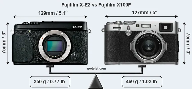 Size Fujifilm X-E2 vs Fujifilm X100F