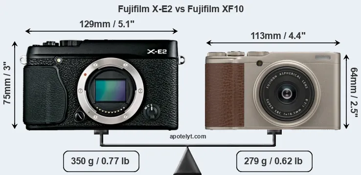 Size Fujifilm X-E2 vs Fujifilm XF10