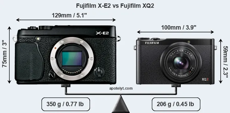 Size Fujifilm X-E2 vs Fujifilm XQ2