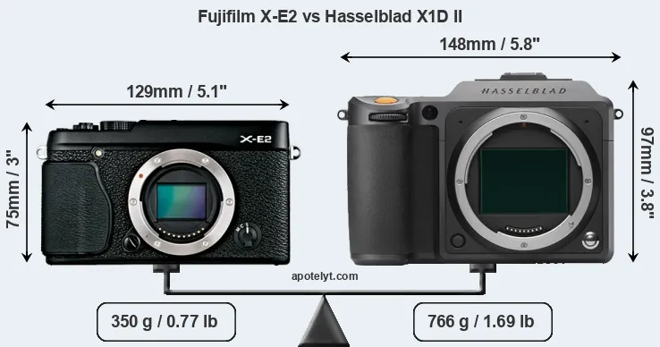 Size Fujifilm X-E2 vs Hasselblad X1D II