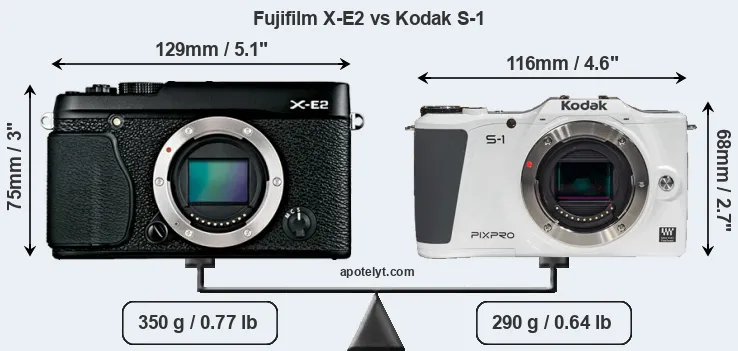 Size Fujifilm X-E2 vs Kodak S-1