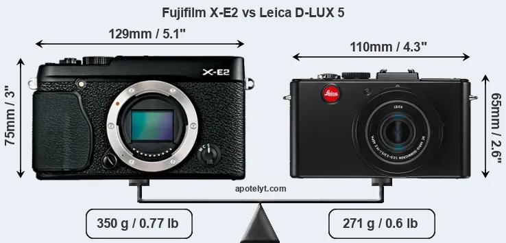 Size Fujifilm X-E2 vs Leica D-LUX 5