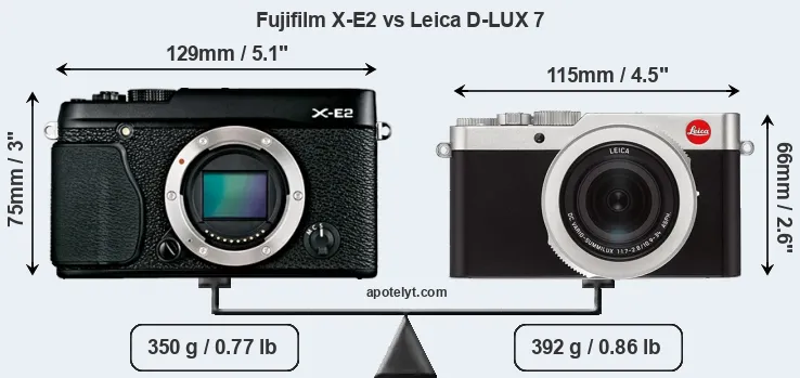 Size Fujifilm X-E2 vs Leica D-LUX 7