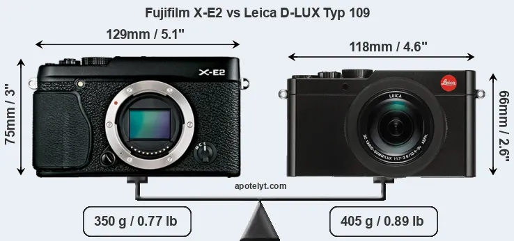 Size Fujifilm X-E2 vs Leica D-LUX Typ 109