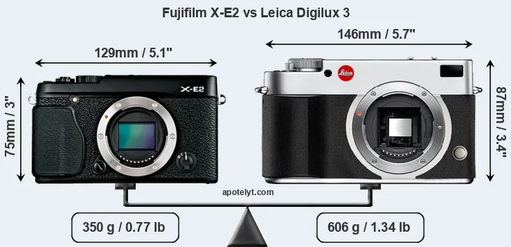 Size Fujifilm X-E2 vs Leica Digilux 3