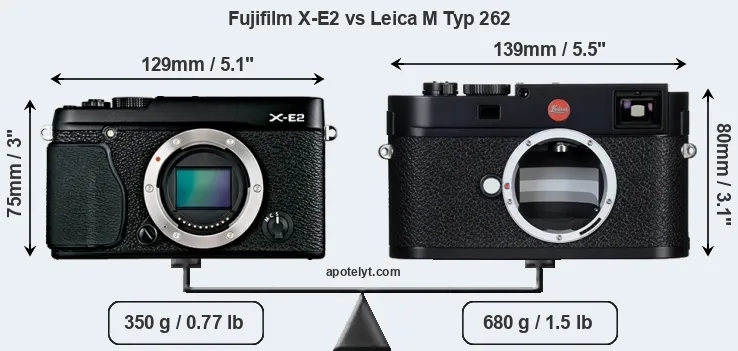 Size Fujifilm X-E2 vs Leica M Typ 262
