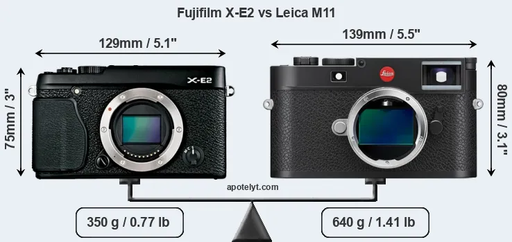 Size Fujifilm X-E2 vs Leica M11