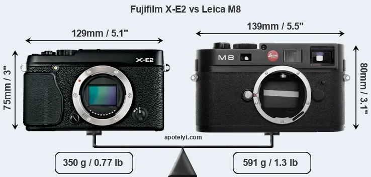 Size Fujifilm X-E2 vs Leica M8