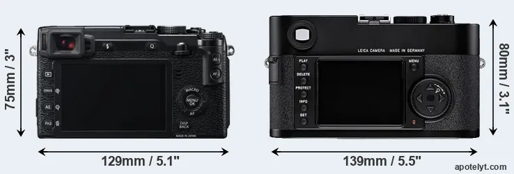Comparison X-E2 or M8 rear