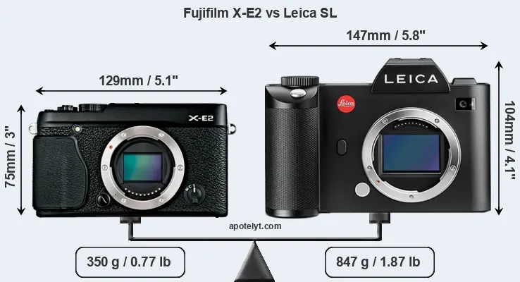 Size Fujifilm X-E2 vs Leica SL