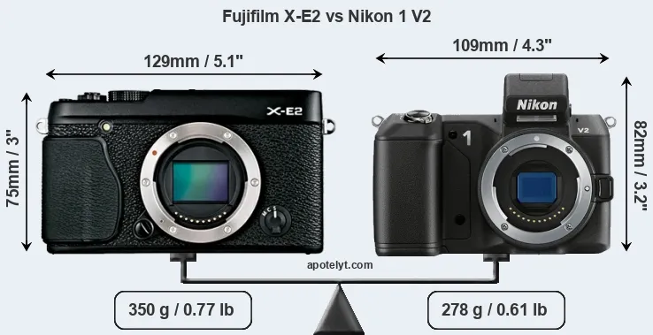 Size Fujifilm X-E2 vs Nikon 1 V2