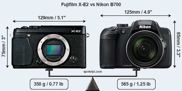Size Fujifilm X-E2 vs Nikon B700