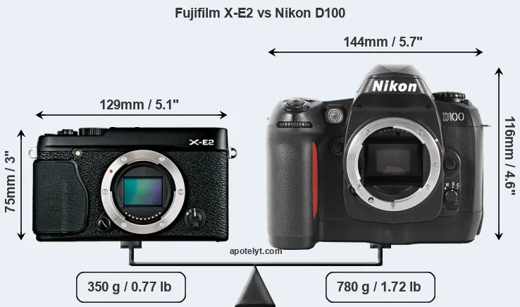 Size Fujifilm X-E2 vs Nikon D100