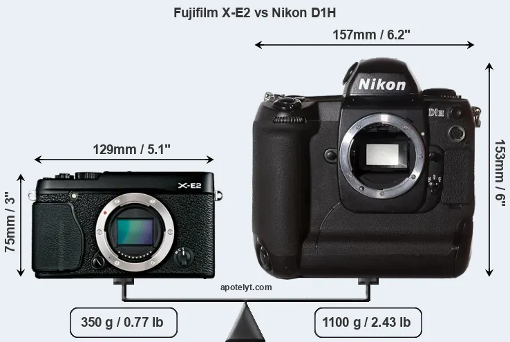 Size Fujifilm X-E2 vs Nikon D1H