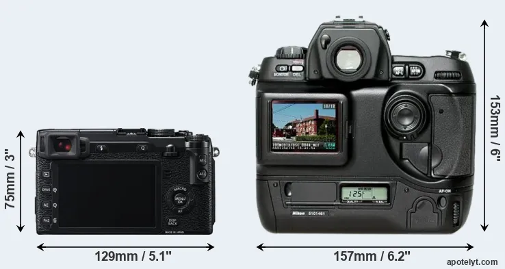 Comparison X-E2 or D1H rear