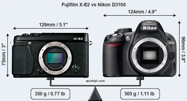 Size Fujifilm X-E2 vs Nikon D3100