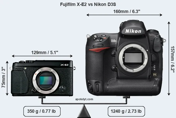 Size Fujifilm X-E2 vs Nikon D3S