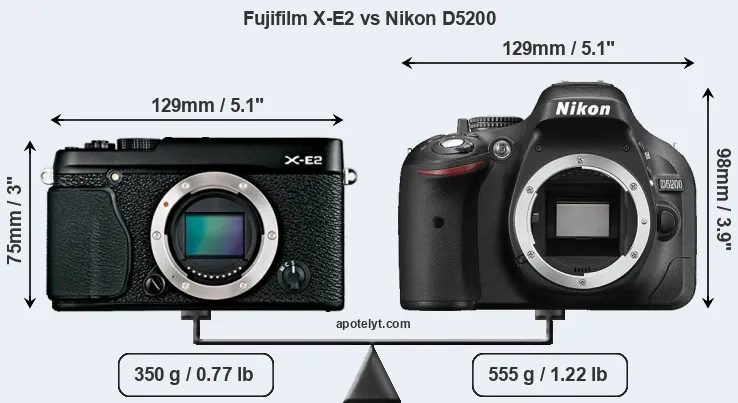 Size Fujifilm X-E2 vs Nikon D5200