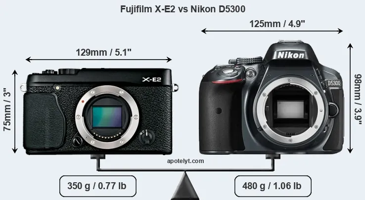 Size Fujifilm X-E2 vs Nikon D5300