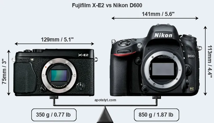 Size Fujifilm X-E2 vs Nikon D600