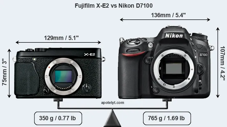 Size Fujifilm X-E2 vs Nikon D7100