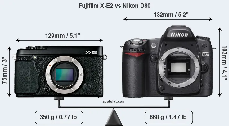 Size Fujifilm X-E2 vs Nikon D80