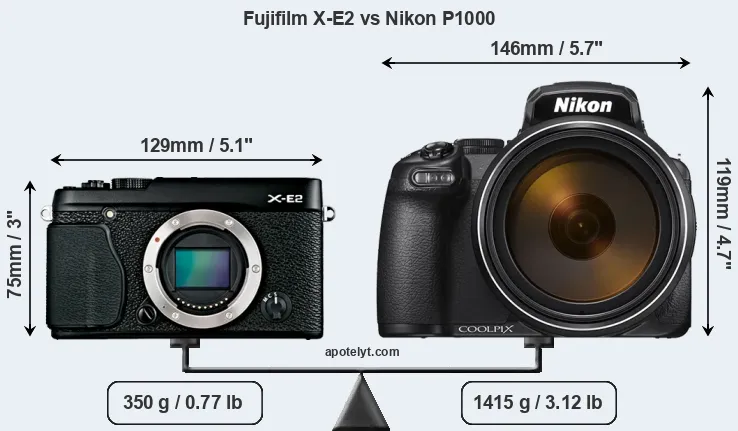 Size Fujifilm X-E2 vs Nikon P1000