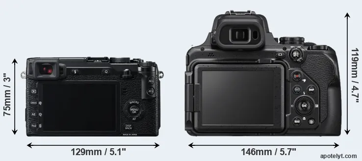 Comparison X-E2 or P1000 rear