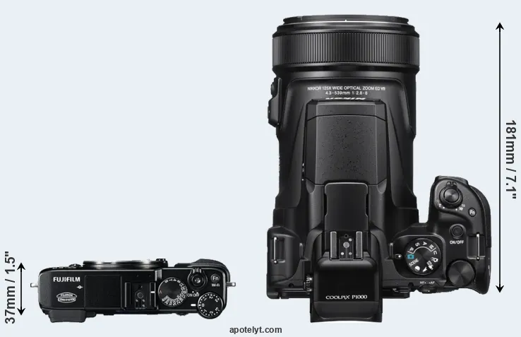 Compare X-E2 versus P1000 top