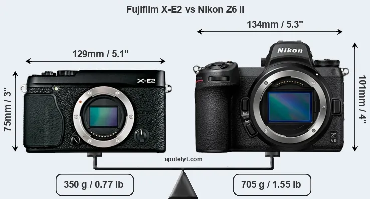 Size Fujifilm X-E2 vs Nikon Z6 II