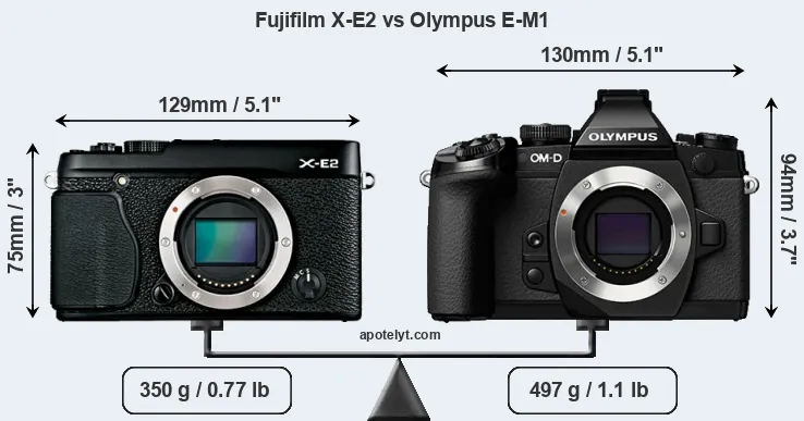 Size Fujifilm X-E2 vs Olympus E-M1