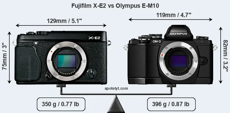 Size Fujifilm X-E2 vs Olympus E-M10
