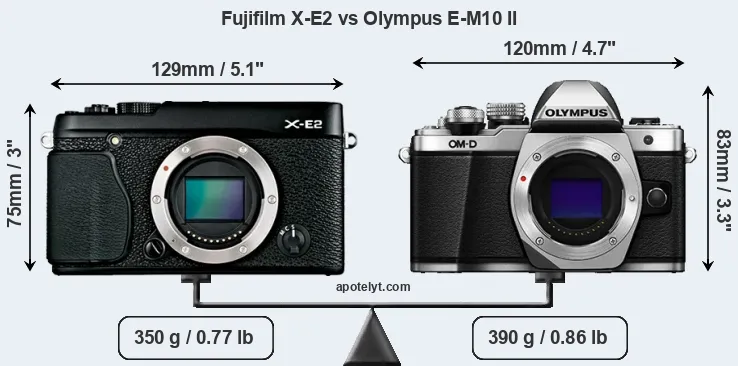 Size Fujifilm X-E2 vs Olympus E-M10 II