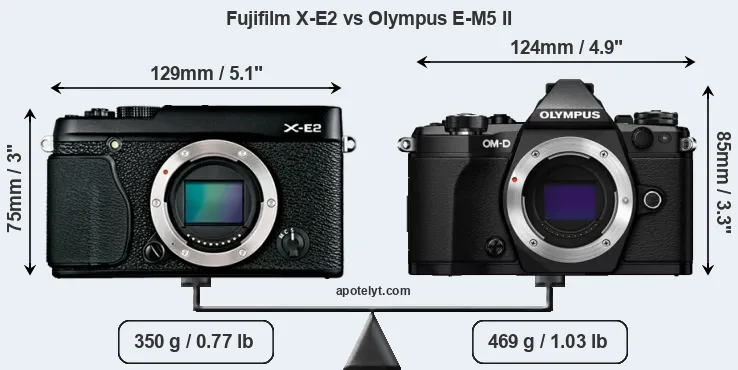 Size Fujifilm X-E2 vs Olympus E-M5 II