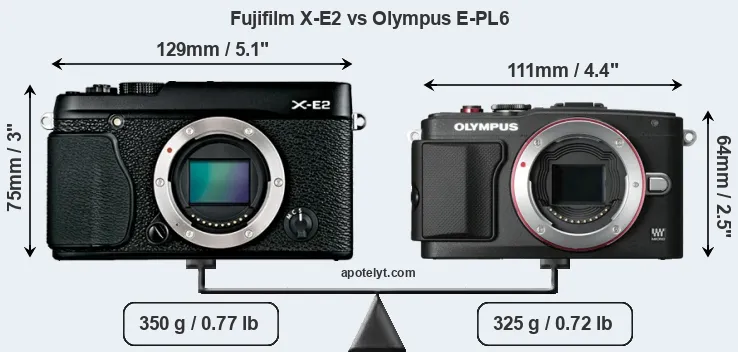 Size Fujifilm X-E2 vs Olympus E-PL6