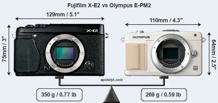 Size Fujifilm X-E2 vs Olympus E-PM2