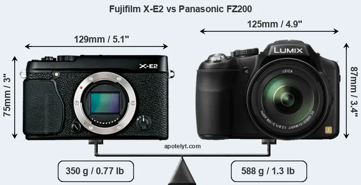 Size Fujifilm X-E2 vs Panasonic FZ200
