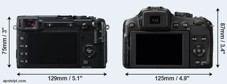Comparison X-E2 or FZ200 rear