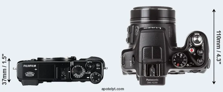Compare X-E2 versus FZ200 top