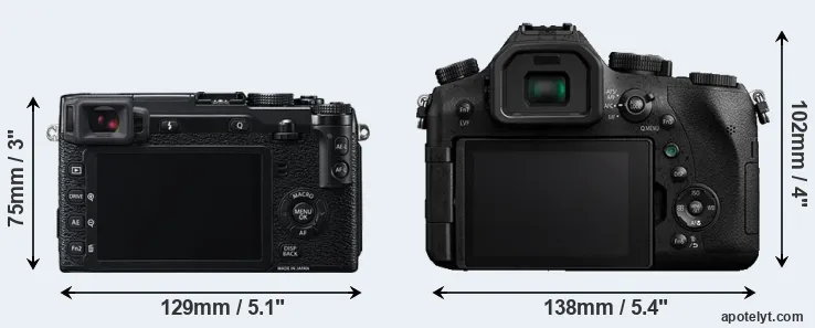 Comparison X-E2 or FZ2000 rear