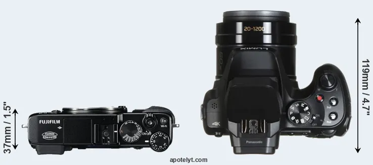 Compare X-E2 versus FZ82 top