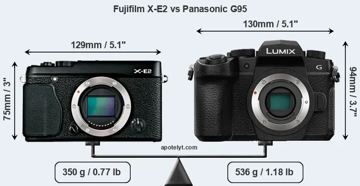Size Fujifilm X-E2 vs Panasonic G95