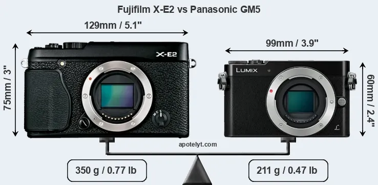 Size Fujifilm X-E2 vs Panasonic GM5