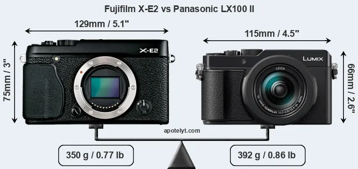 Size Fujifilm X-E2 vs Panasonic LX100 II