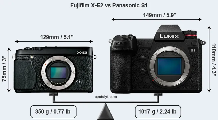Size Fujifilm X-E2 vs Panasonic S1