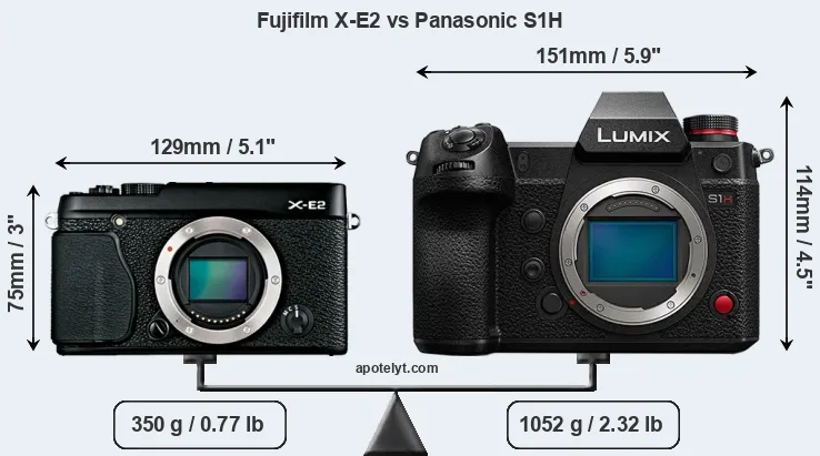 Size Fujifilm X-E2 vs Panasonic S1H