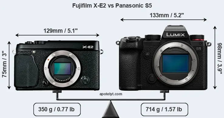 Size Fujifilm X-E2 vs Panasonic S5