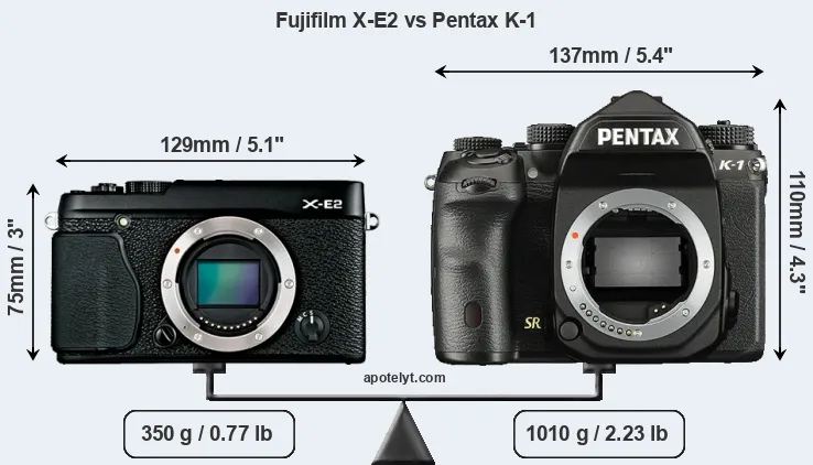 Size Fujifilm X-E2 vs Pentax K-1