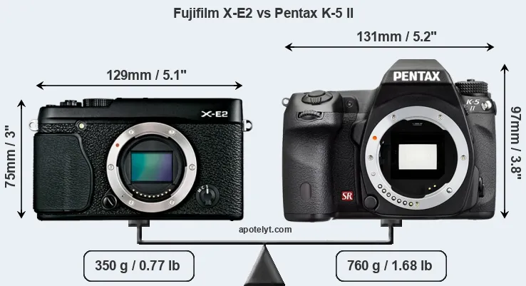 Size Fujifilm X-E2 vs Pentax K-5 II