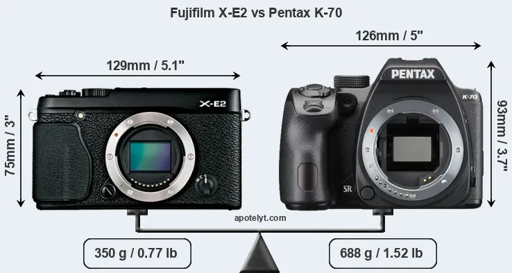 Size Fujifilm X-E2 vs Pentax K-70